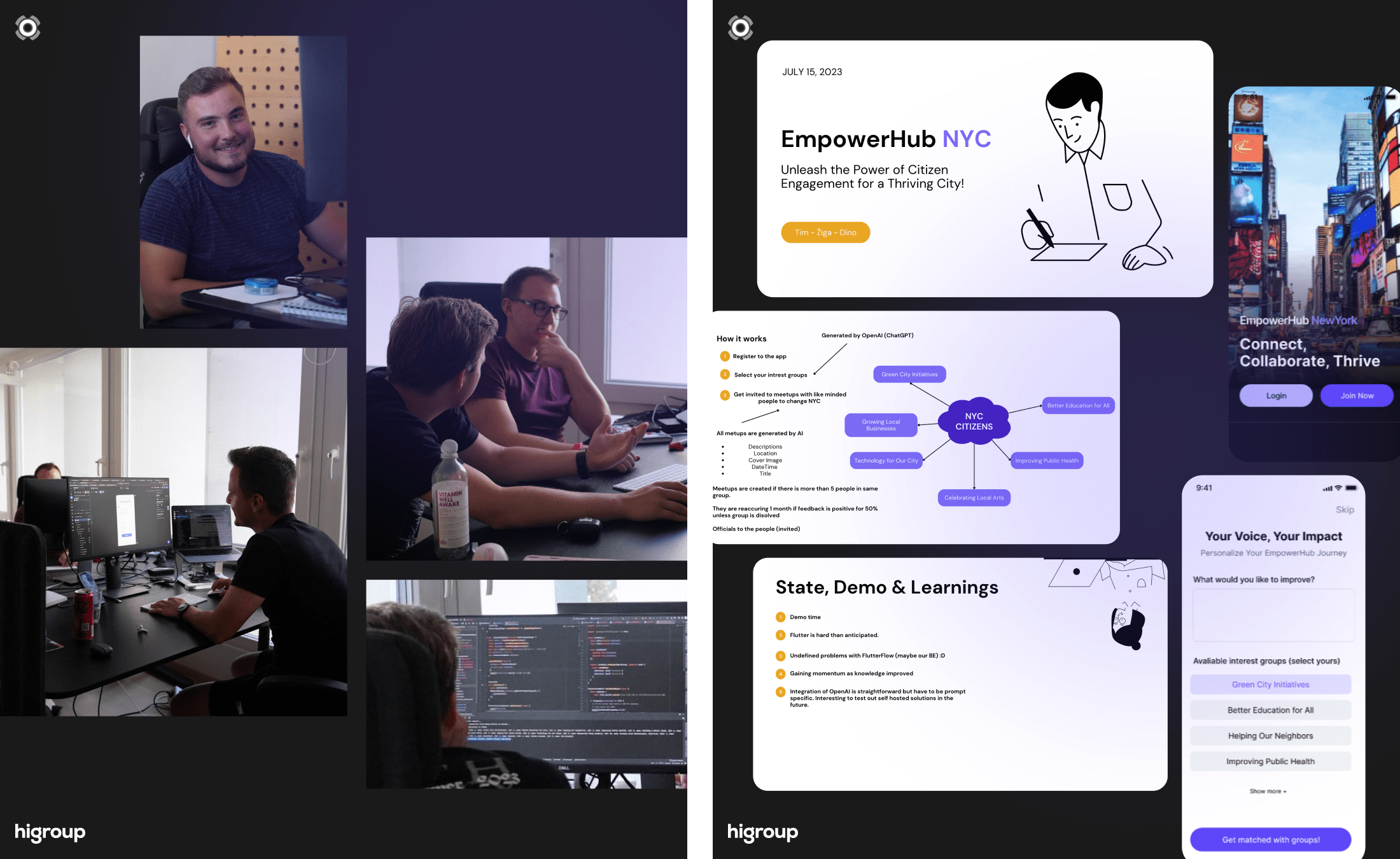 EmpowerHub-Team
