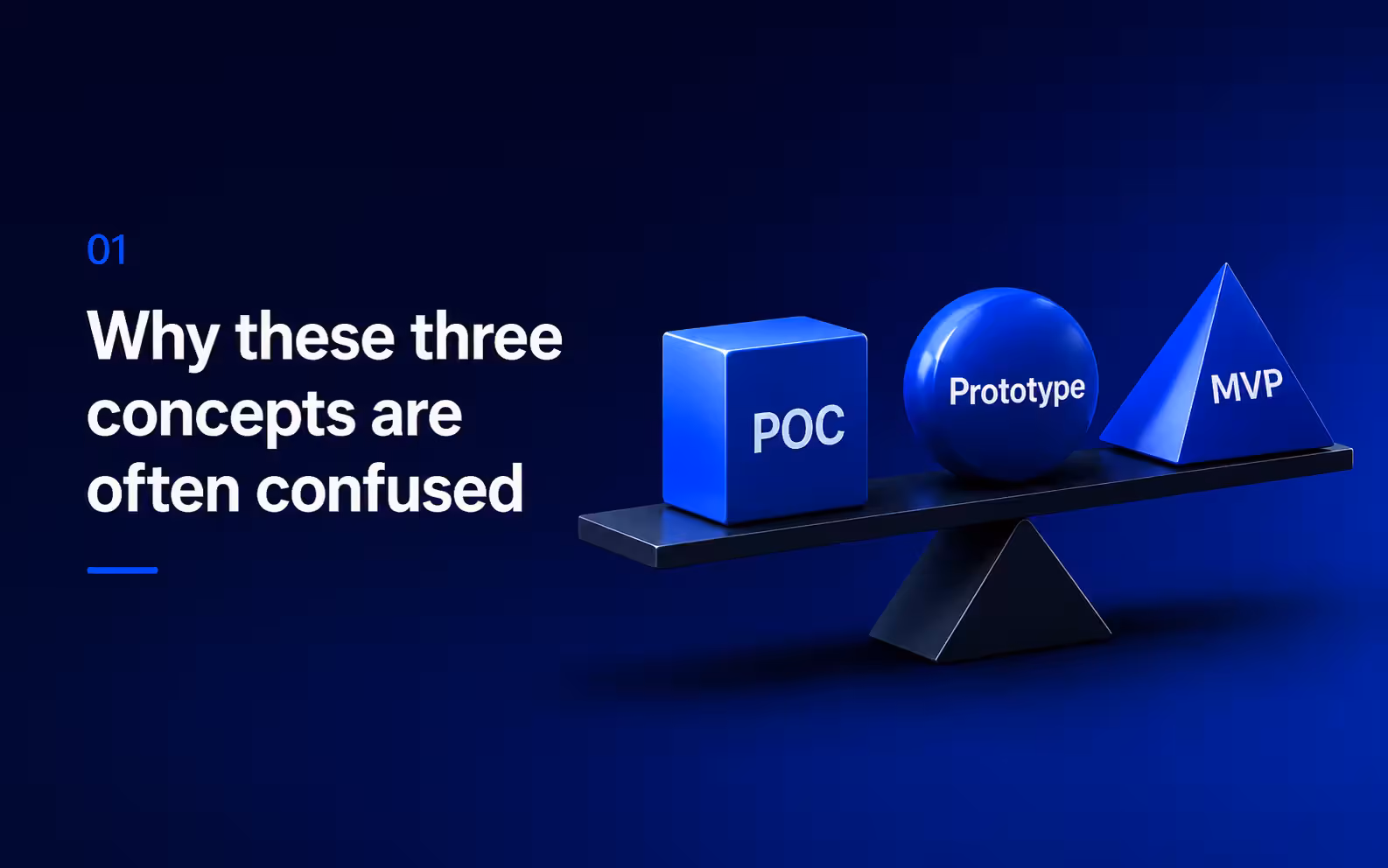Hero_Image_POC_vs_MVP_Prototype